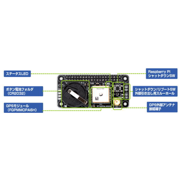 Raspberry Pi Zero用GPS拡張基板【ADRSZGP】
