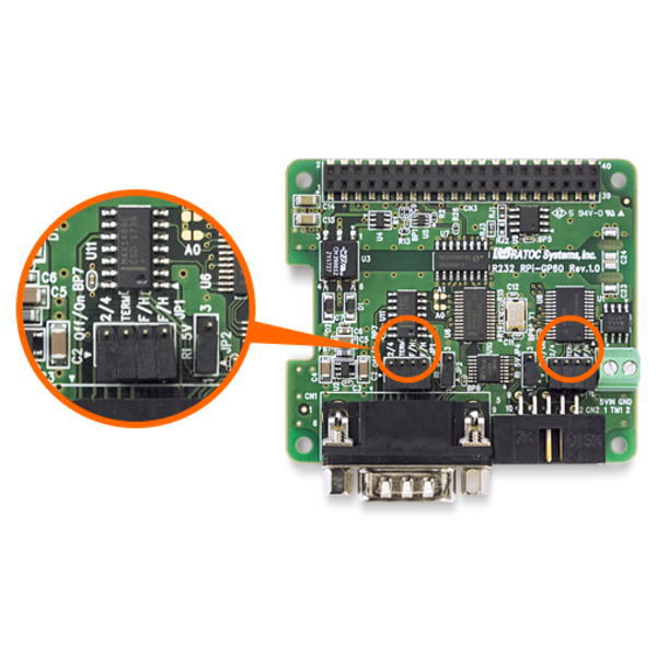 [拡張ボード]Raspberry Pi I2C 絶縁型シリアルボード【RPI-GP60】