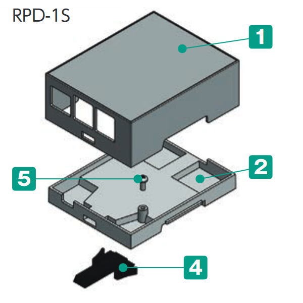 RaspberryPi専用DINモジュールボックス【RPD-1S】