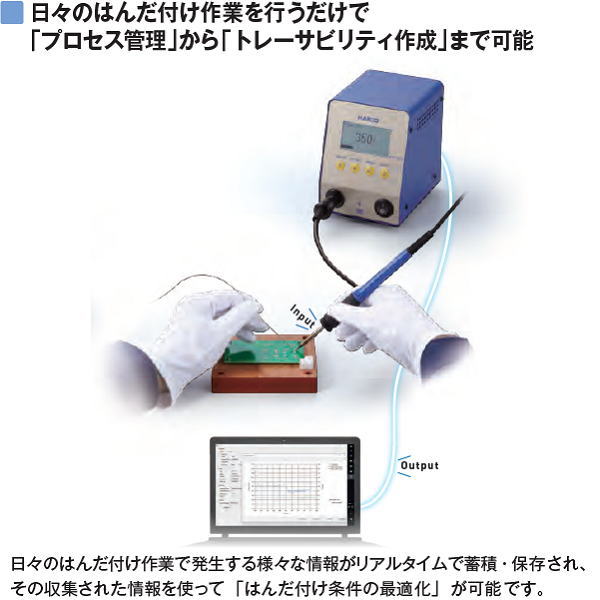 安全 白光 HAKKO FNー1010 100Ｖ 2極接地 FN1010-81