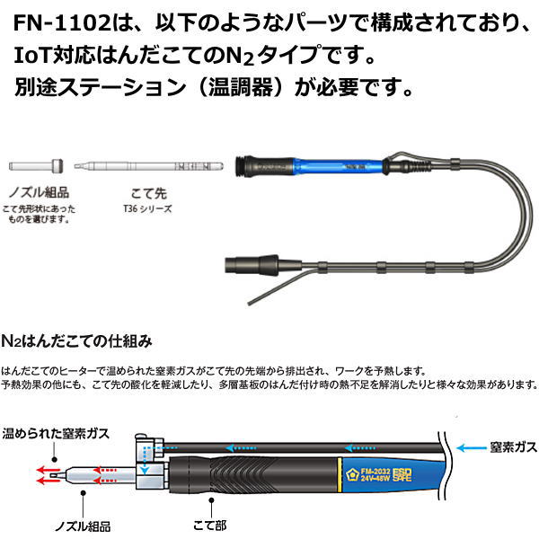 N2はんだこて部 FN-1102 21V-95W【FN1102-81】