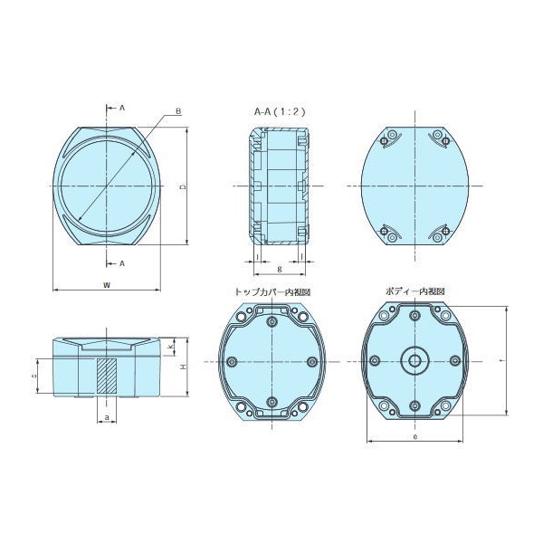 AR型円形防水・防塵アルミダイキャストボックス【AR14-15-8】