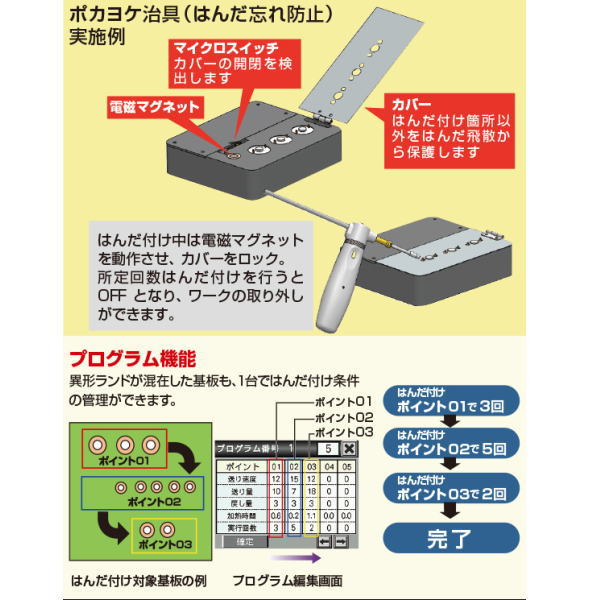 V溝加工機能付きデジタルはんだ送り装置【FD-180】