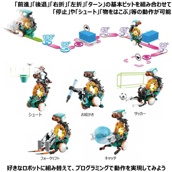 プログラミングロボット「ビットさん」【MR-9109】
