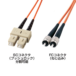HKB-CF6W-3 光ファイバーケーブル3m 光ファイバケーブル(3m) HKB-CF6W-3 サンワサプライ製｜電子部品