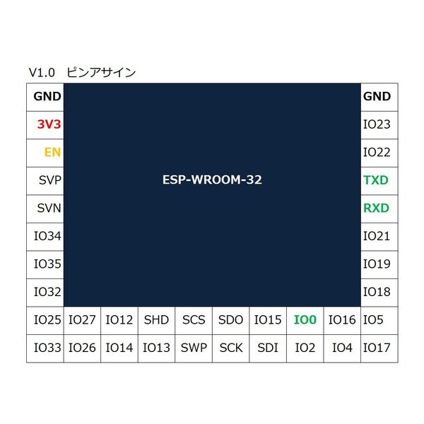 ESP-WROOM-32 ピッチ変換基板 コンパクト【ABB-ESP32-CV-C】