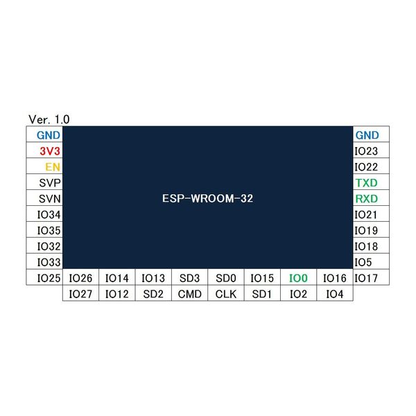 フリスク基板 for ESP-WROOM-32【ABB-FRSK-E32-NR】