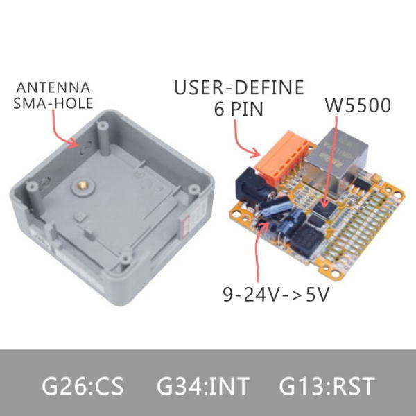M5Stack用LANモジュール M5STACK-LAN M5Stack製｜電子部品・半導体通販のマルツ