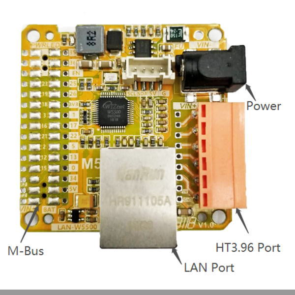 M5Stack用LANモジュール【M5STACK-LAN】