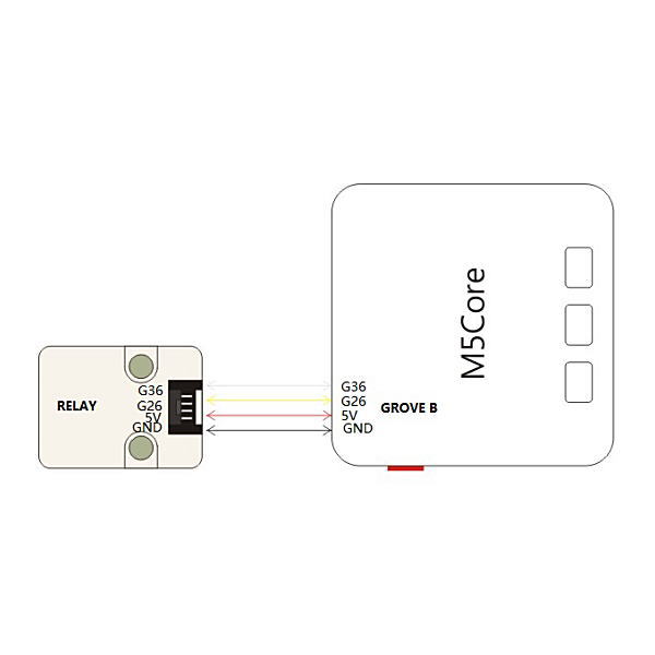 M5Stack用ミニリレーユニット【M5STACK-MINIRELAY-UNIT】