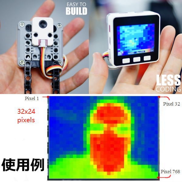 M5Stack用ミニサーマルカメラユニット(MLX90640搭載)【M5STACK-MINITHERMALCAM-UNIT】