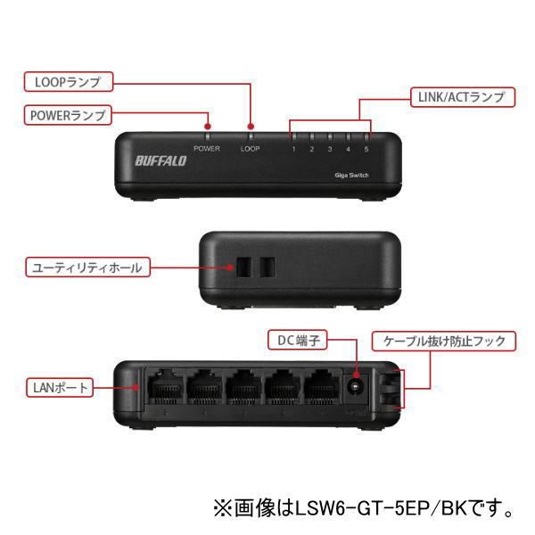 Giga対応スイッチングHub(ホワイト/5ポート/プラスチック筐体/電源外付けモデル/マグネット付)【LSW6-GT-5EP/WH】