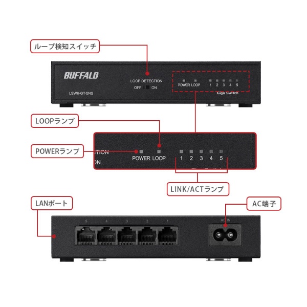 Giga対応スイッチングHub(ブラック/5ポート/金属筐体/電源内蔵/マグネット付)【LSW6-GT-5NS/BK】