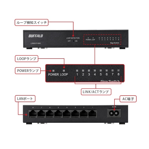 Giga対応スイッチングHub(ブラック/8ポート/金属筐体/電源内蔵/マグネット付)【LSW6-GT-8NS/BK】