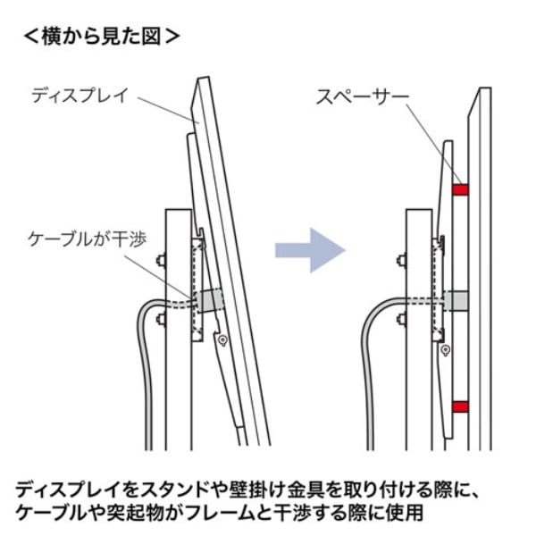 ディスプレイ取り付け用スペーサー/ボルトセット【CR-PLS1】