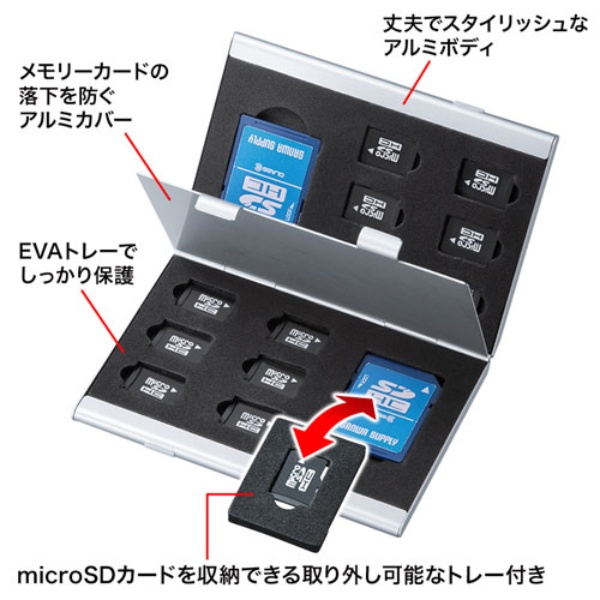 microSDカード用メモリーカードケース(両面収納タイプ)【FC-MMC5MICN2】