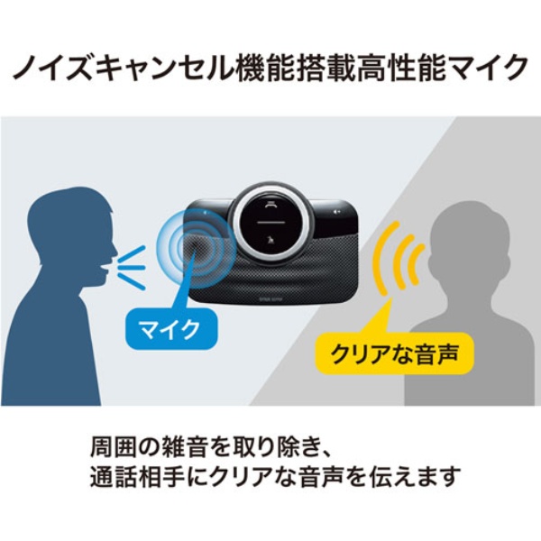 Bluetoothハンズフリーカーキット【MM-BTCAR3】