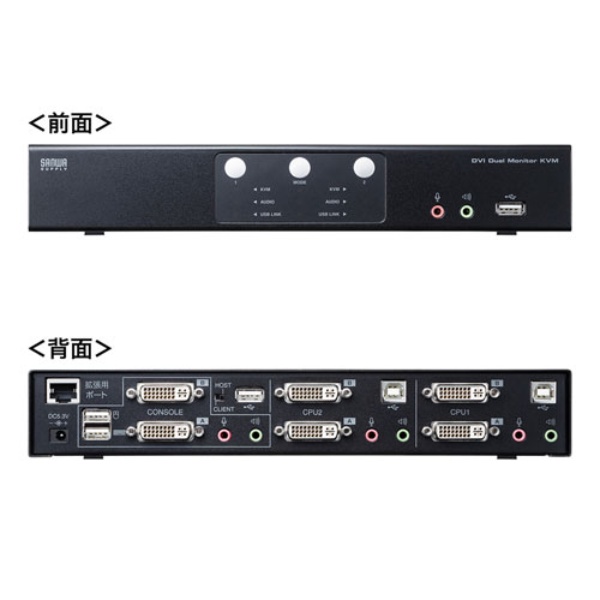 DVIデュアルモニタ対応パソコン自動切替器(2:1)【SW-KVM2DMDU】