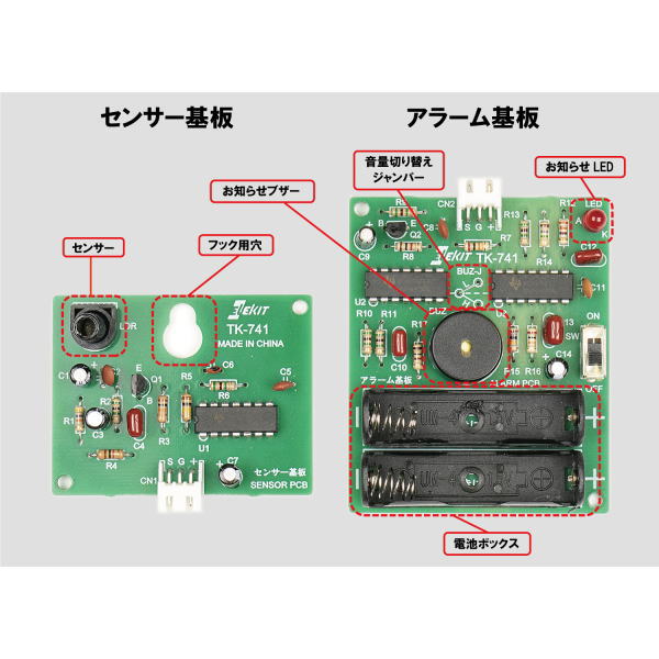 ママがきたセンサー(創立25周年記念パッケージ)【TK-741D】