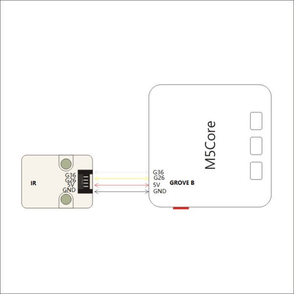M5Stack用赤外線送受信ユニット【M5STACK-U002】