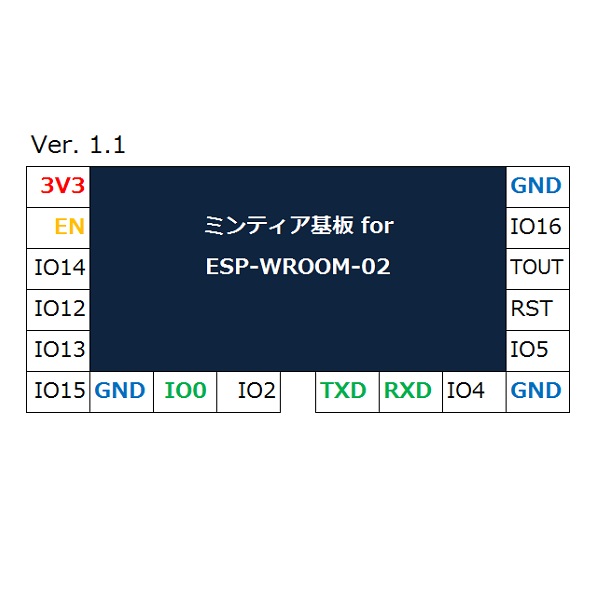ミンティア基板 for ESP-WROOM-02【ABB-MNT-E02】