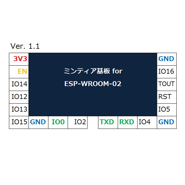 ミンティア基板 for ESP-WROOM-02 with microUSB【ABB-MNT-E02-USB-MB】