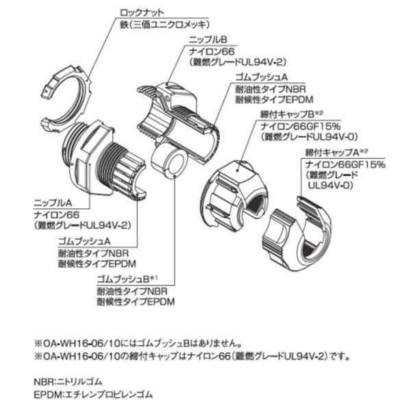 防水型セパレートキャプコン(耐油性)【OA-WH16-06/10】