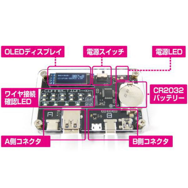 USB CABLE CHECKER 2【ADUSBCIM】