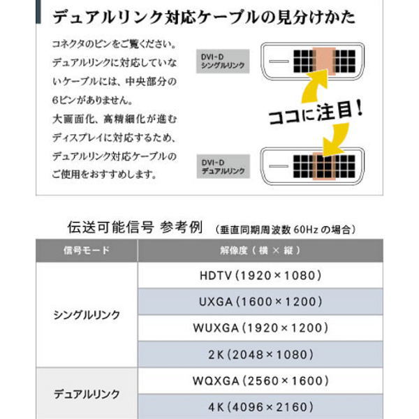 DVI-Dケーブル(デュアルリンク対応、1.5m)【DVID015A】