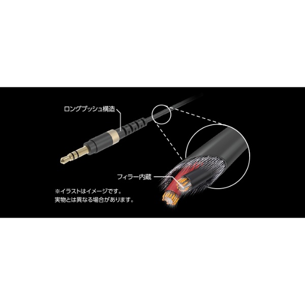 高耐久オーディオφ3.5AUXケーブル 0.5m/ブラック【AX-35MS05BK】