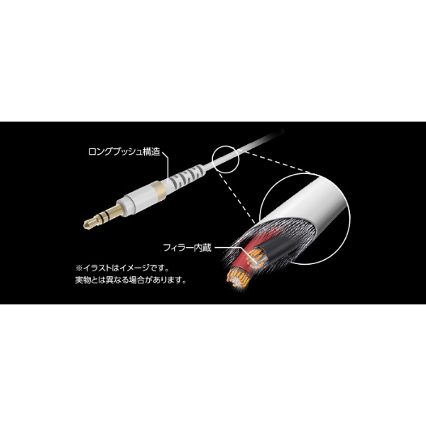 高耐久オーディオφ3.5AUXケーブル 0.5m/ホワイト【AX-35MS05WH】