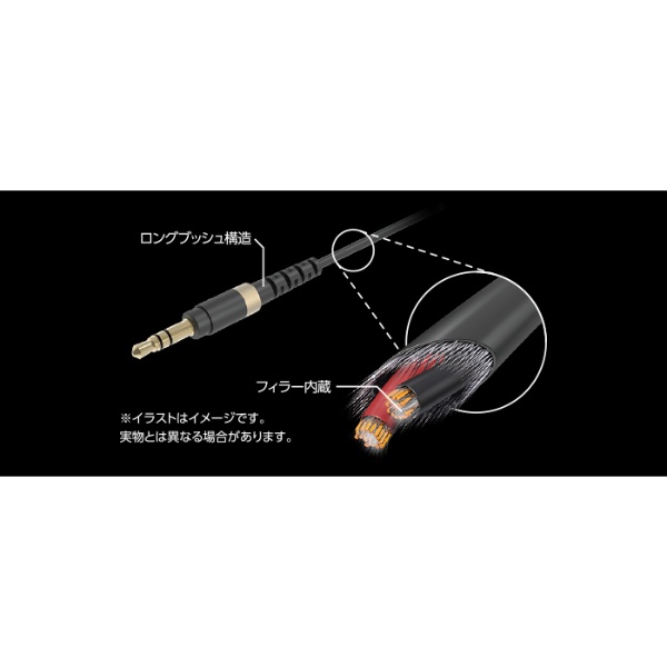 高耐久オーディオφ3.5AUXケーブル 1.0m/ブラック【AX-35MS10BK】