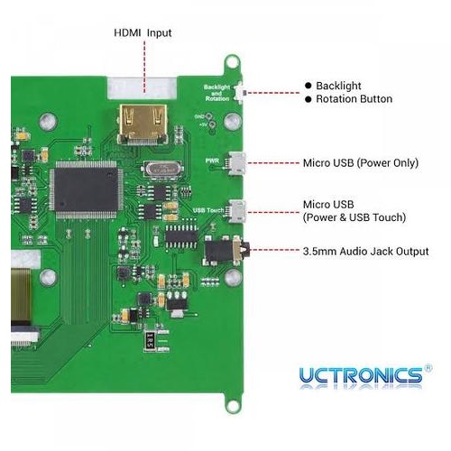 [ディスプレイ]Raspberry Pi 7インチタッチスクリーンディスプレイ【U6104】