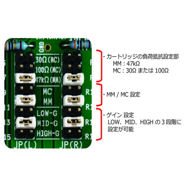 フォノイコライザーアンプキット【PS-3250】