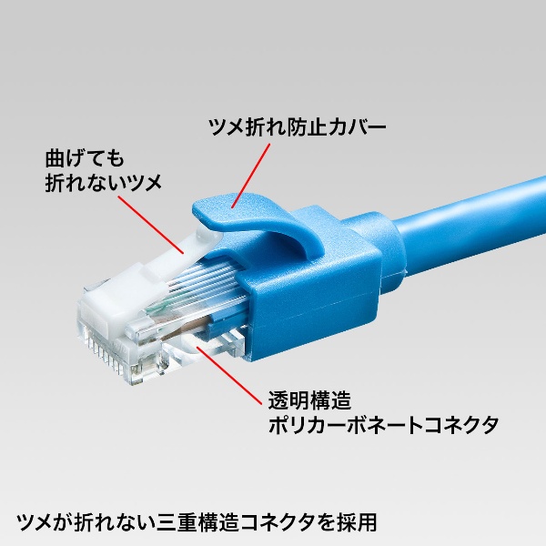 カテゴリ6A LANケーブル(ブルー・70m)【KB-T6ATS-70BL】