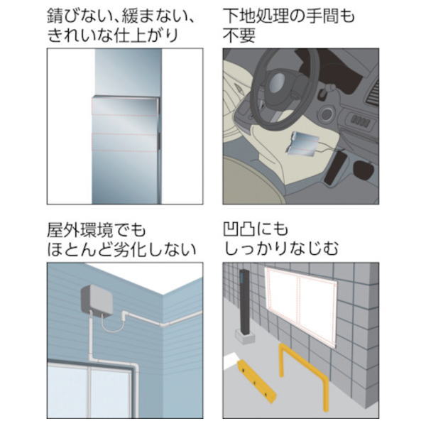VHB 構造用接合テープ 超強力プロ 接合維新【BR-1225X1】