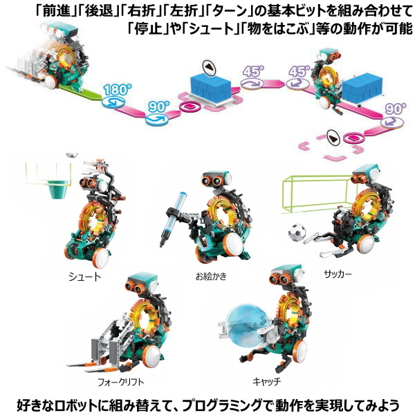 【特価品】プログラミングロボット「ビットさん」【MR-9109】