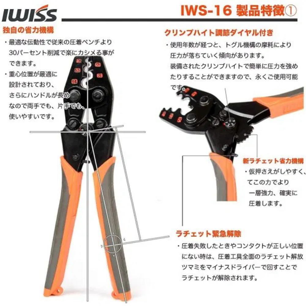 裸圧着端子用圧着工具(JIS準拠品 1.25-16.0sq対応) IWS-16 IWISS製｜電子部品・半導体通販のマルツ