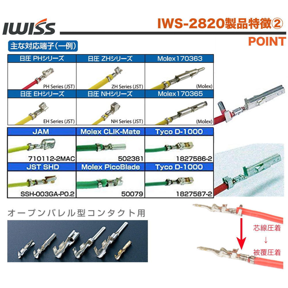 オープンバレル用精密圧着工具【IWS-2820M】