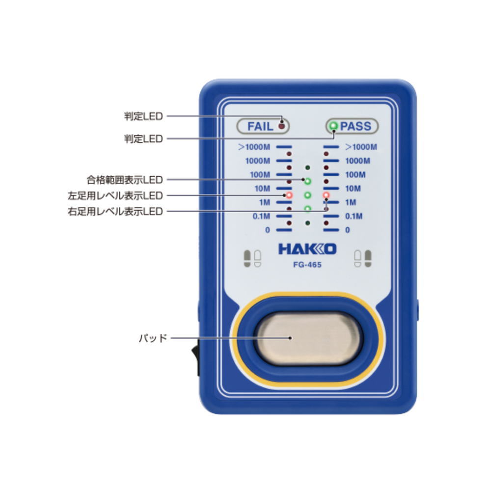 帯電防止靴用テスター(100V、平型プラグ)【FG465-81】