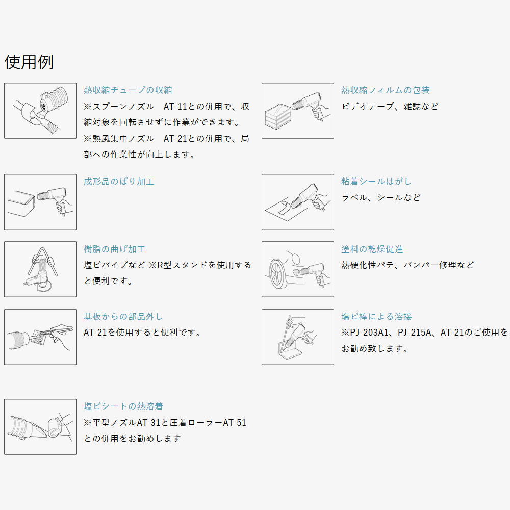 SURE 熱風加工機 プラジェット ヒーター差替式 - 2