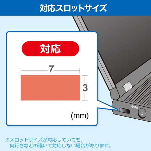 超小型シリンダセキュリティ【SL-64】