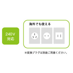 AC-USB アダプター 1ポート 1A ホワイト【GH-AC-U1BW】
