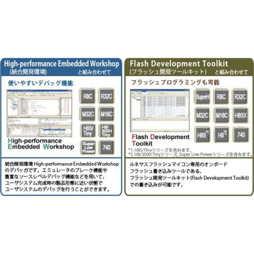 E8A ON-CHIP DEBUGGING EMULATOR  0.3A【R0E00008AKCE00】
