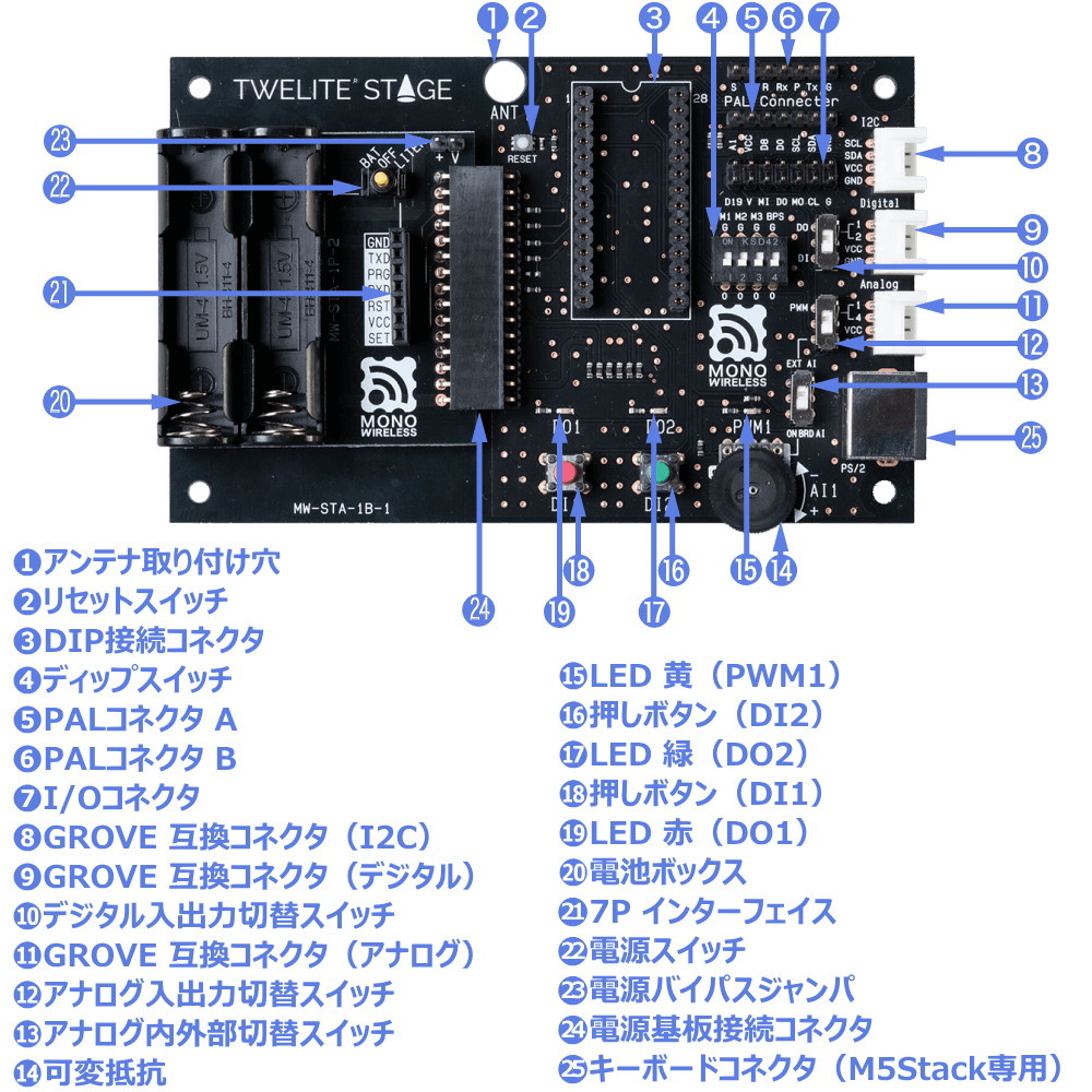 TWELITE STAGEボード【MW-STA-SOLO-0】