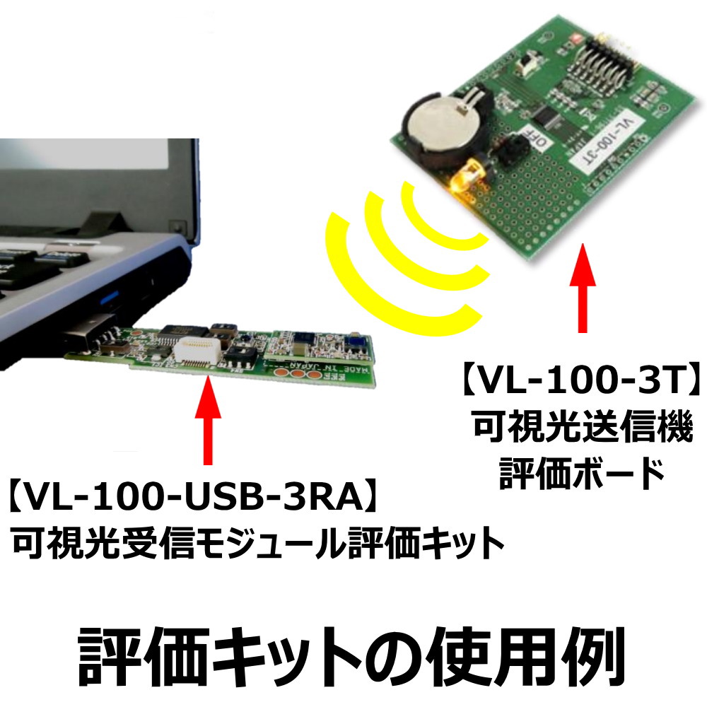 可視光送信機評価ボード【VL-100-3T】