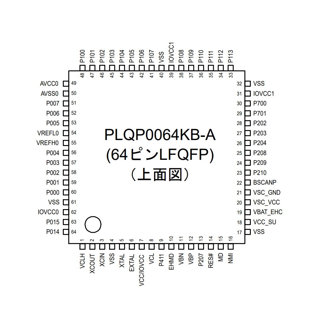 Reファミリマイコン Re01 256kb R7f0e011cfm 0 ルネサスエレクトロニクス Intersil Idt 製 電子部品 半導体通販のマルツ Reファミリマイコン Re01 256kb R7f0e011cfm 0 ルネサスエレクトロニクス Intersil Idt 製 電子部品 半導体通販のマルツ