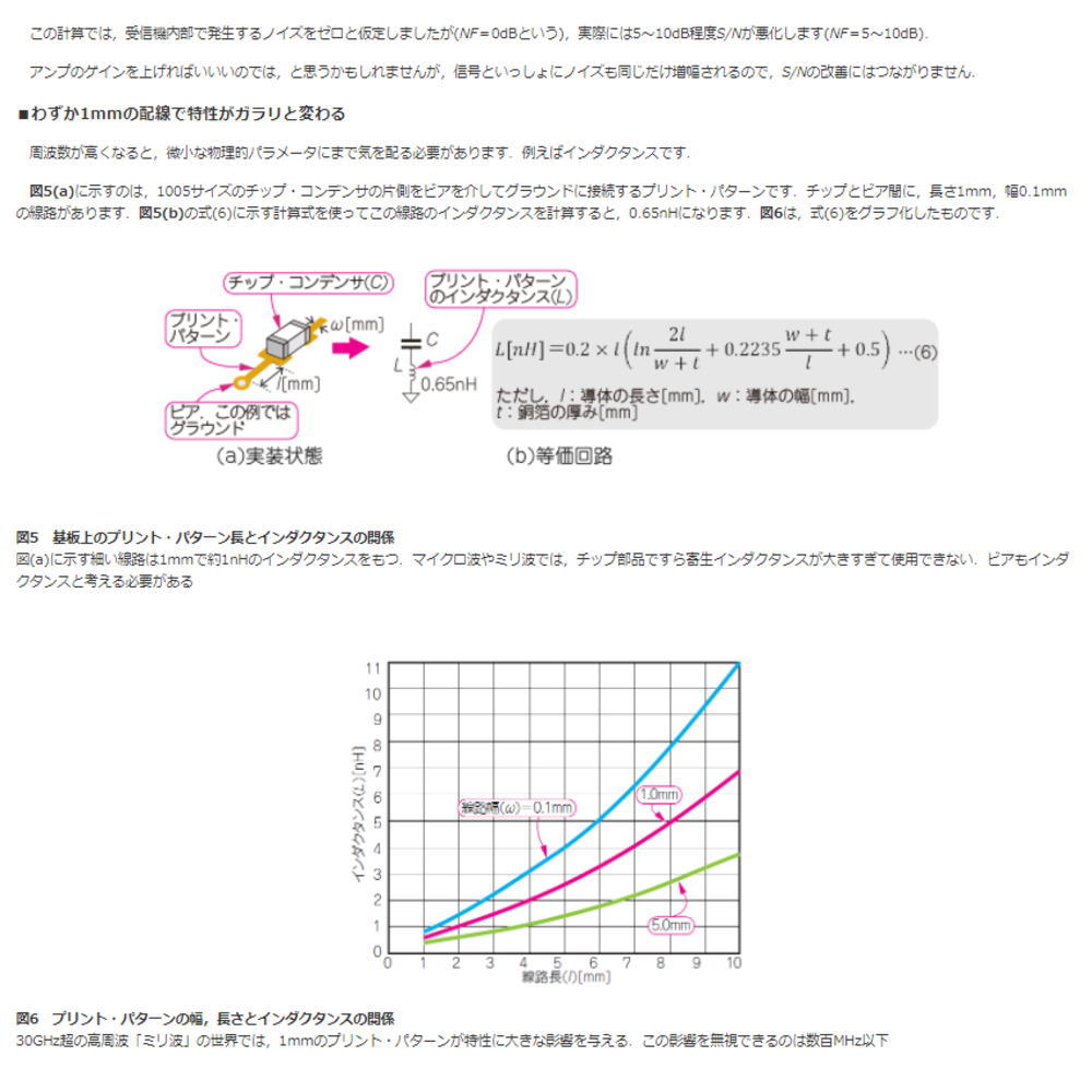 [技術解説記事]5G時代の先進ミリ波ディジタル無線実験室[Vol.1 ミリ波の性質と実験環境]～次世代高速移動通信と高分解能レーダのキー・テクノロジ～【MZ-MMW-DA1】