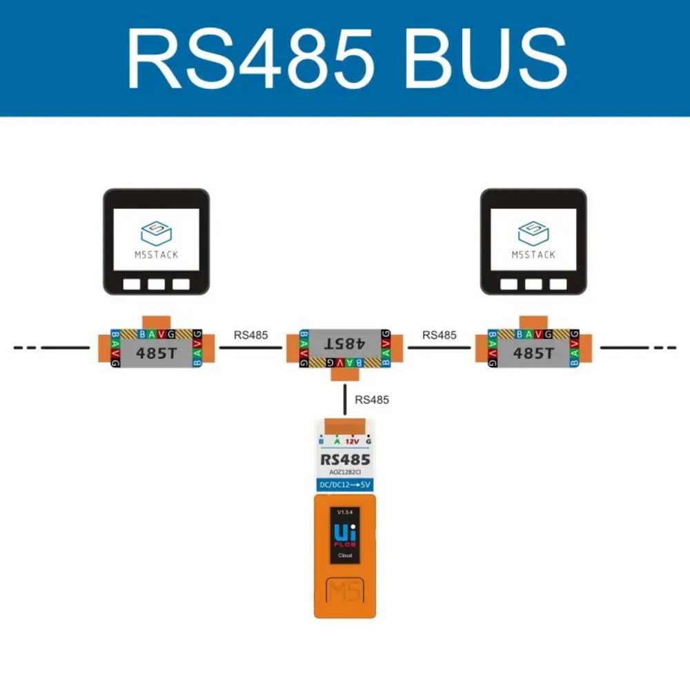 RS485T【M5STACK-A071】