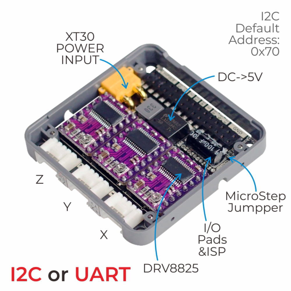 【在庫処分セール】M5Stack用ATmega328P搭載ステッピングモーターモジュール(ATmega328P/DRV8825搭載)【M5STACK-M012】